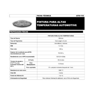 Pintura Alta Temperatura Negra Rust Oleum - Imagen 5