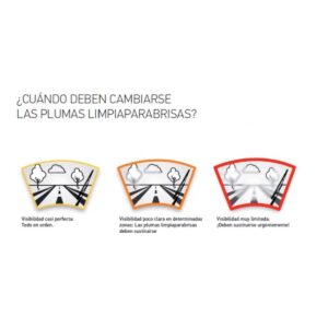 Plumillas Limpiaparabrisas Bosch Aerofit - Imagen 4