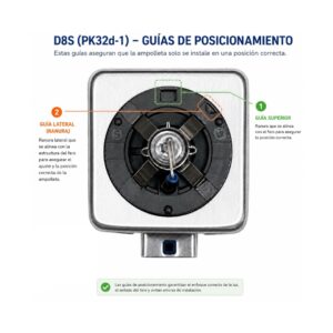 Ampolleta Osram D8s 42v 25w PK32d-1 - Imagen 3