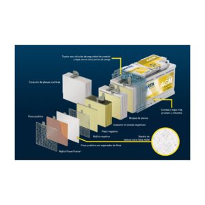 Batería Varta 80 Ah 800 CCA LN4 AGM Start Stop - Imagen 5