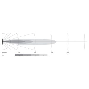 Kit Faroles Focos LED Hella Black Magic 3.2" Spot - Imagen 6