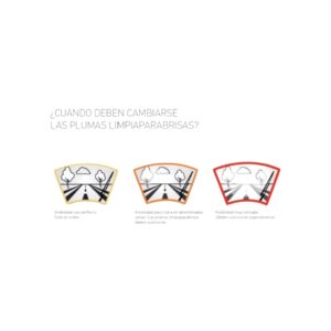 Kit Plumillas Cleantech 22” y 14” Chevrolet Spark LT / GT LT 2004–2026 - Imagen 3