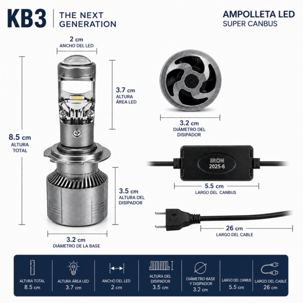 Kit Ampolletas Led KOBO H7 KB3 Super Canbus