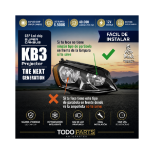 Kit Ampolletas Led KOBO H7 KB3 Super Canbus - Imagen 5