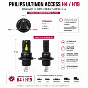 Kit Ampolletas Led Philips Access H4 H19 6000k 20w 12v/24v