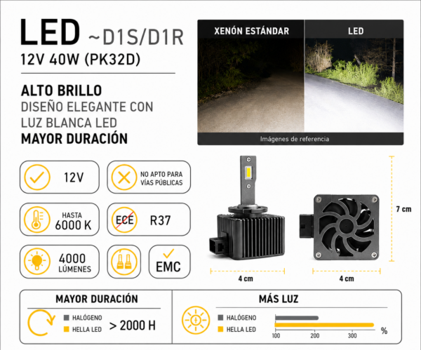Hella Ampolleta Led Conector D1s/d1r Blanco Frío Unidad