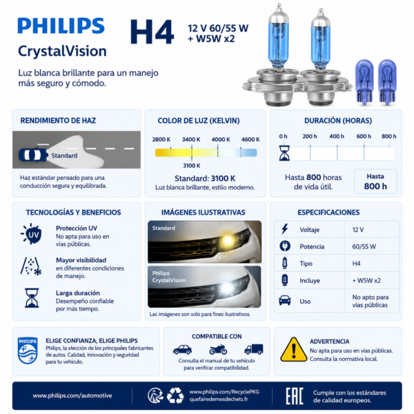 Ampolletas Philips CrystalVision H4 60/55W + W5W Pack 4